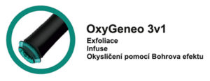 Proces oxygeneo